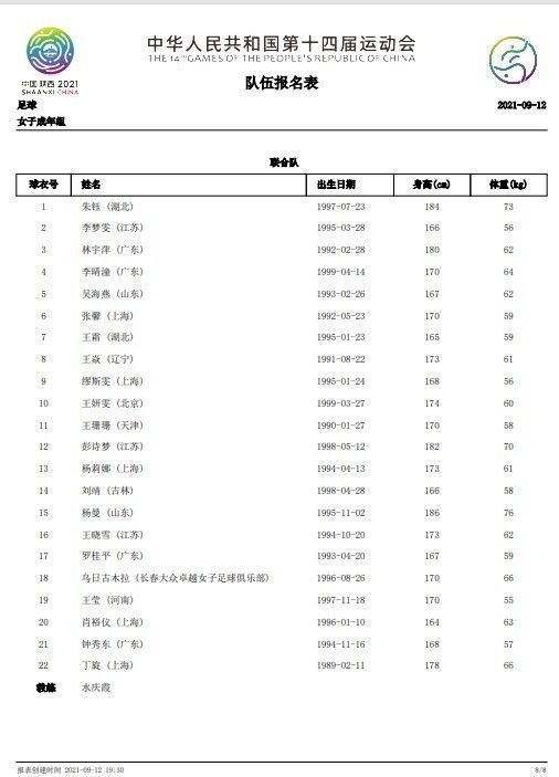 目前，利雅得胜利4胜1平积13分，锁定小组头名。